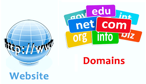 Website Domains